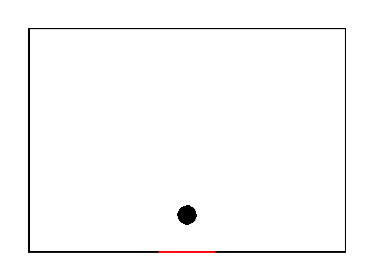 The domain : background + a shape (black circle)